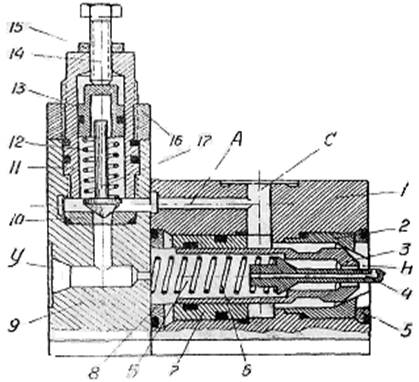 Переливной клапан гидравлический схема