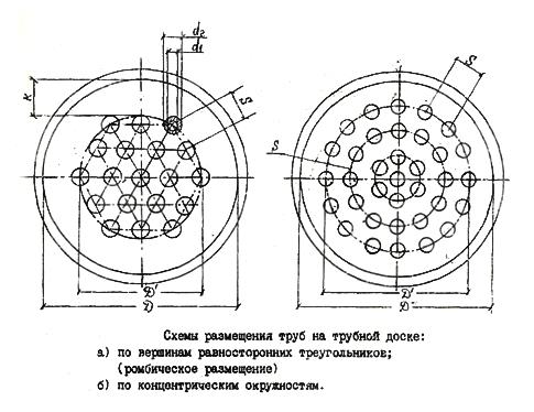 Трубная решетка теплообменника чертеж