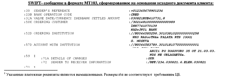 Swift Mt103 User Manual