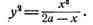 Циссоида диоклеса график и уравнение