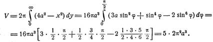 Циссоида диоклеса график и уравнение