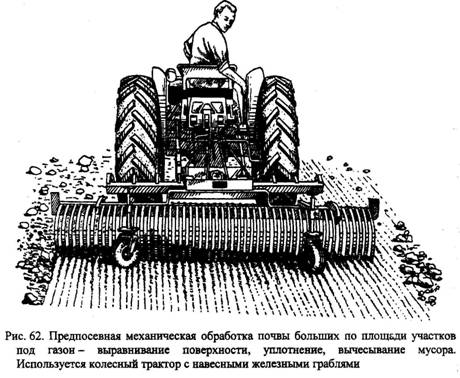 Схема устройства газона посевного