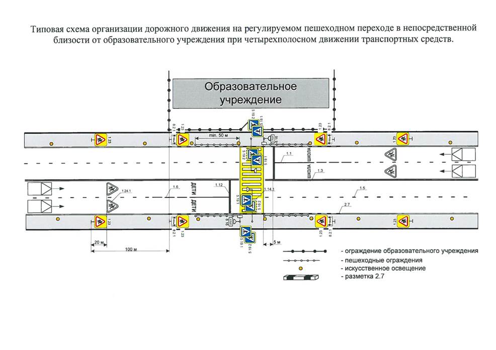 Дорожные знаки конструкция. Схема установки дорожных знаков у ИДН. Схема пешеходного перехода вблизи образовательных учреждений. Схема Одд для нанесения разметки на дороге. Схема установки знака пешеходный переход.