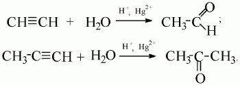 Взаимодействие бутина с водой. Взаимодействие ацетилена с водой. Ацетилен взаимодействует с водой. Бутин 2 h2o hg2. Бутин 2 и вода.