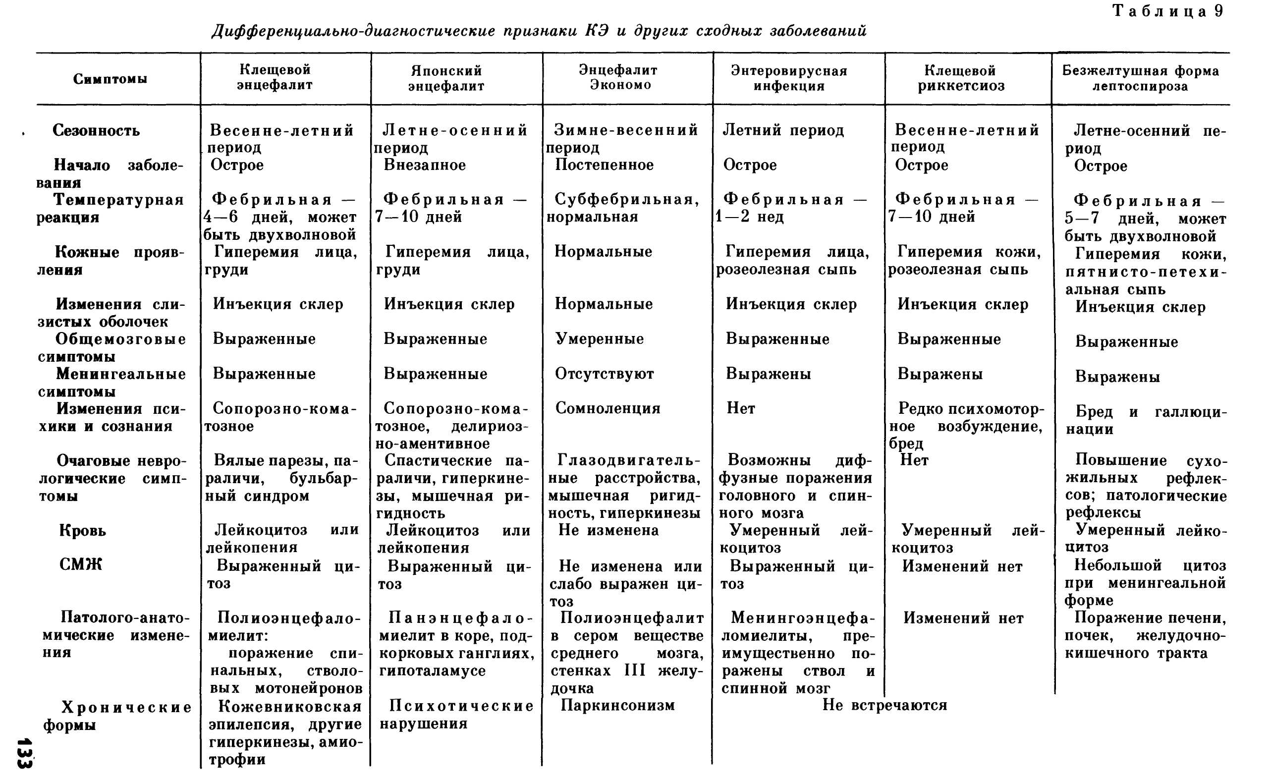 Как с уксусом похудеть