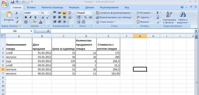 Контрольная работа: Сущность работы с Windows и Excel