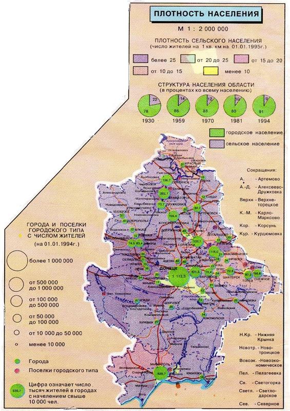 Сколько население донецкой области