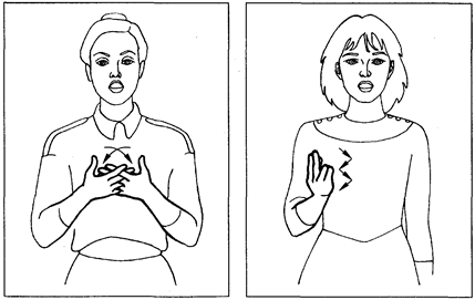 Удачи на языке жестов