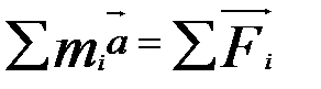 Ii закон ньютона как дифференциальное уравнение движения роль начальных условий