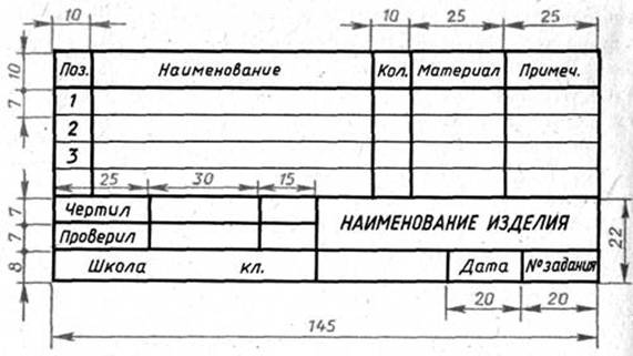 Нижняя таблица в чертеже