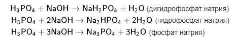 Гидрофосфат калия и серная кислота