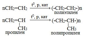 Уравнение реакции получения пропилена. Синтез полипропилена реакция. Реакция получения полипропилена. Реакция получения полипропилена из пропилена. Реакция полимеризации полипропилена.