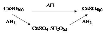 Термохимическое уравнение гидратации безводного сульфата меди ii