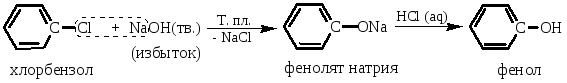Фенол и раствор гидроксида калия. Хлорбензол NAOH избыток. Хлорбензол плюс гидроксид натрия. Хлорбензол фенолят натрия. Хлор бехнод плюс гидроксид натрия.