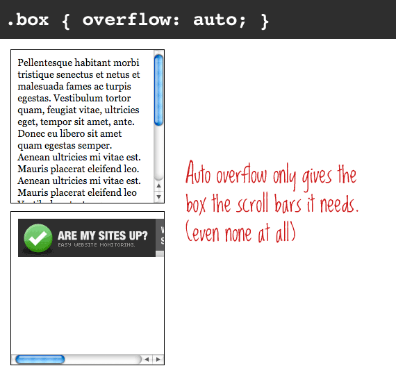 Overflow hidden css. Overflow: auto;. Overflow CSS. Overflow hidden CSS что это. Overflow Scroll.