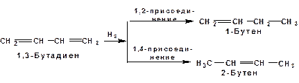 Бутадиен-1.3 бутен-2. Реакция гидрирования бутадиена-1.3. Гидрирование бутадиена 1 3. Бутадиен-1,3 и дивинил.