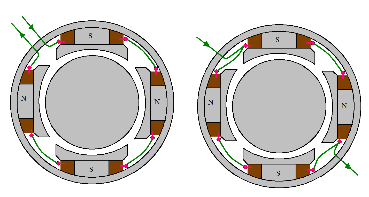 Схема соединения обмотки статора