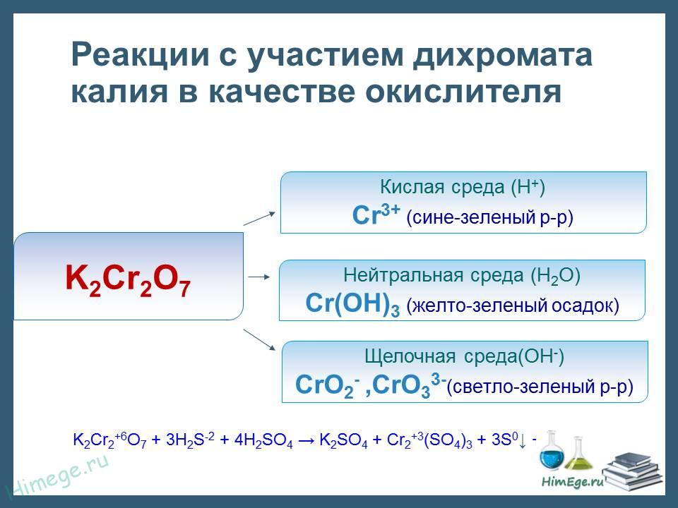 Дихромат калия гидрокарбонат натрия. Реакции с дихроматом калия. ОВР С дихроматом калия в разных средах. Дихромат ОВР. Окисление дихроматом калия.
