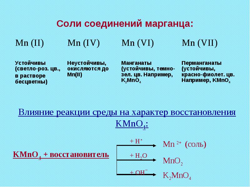 Гидроксид марганца iv формула. Раствор соли марганца формула. MN формулы соединения. Соединения марганца названия.