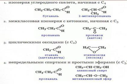 Кетоны номенклатура и изомерия. Изомерия и номенклатура альдегидов и кетонов. Номенклатура, изомерия и физические свойства альдегидов и кетонов. Альдегиды изомерия и номенклатура. Типы изомерии альдегиды кетоны.