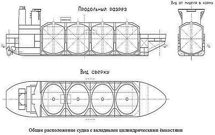 Схема судна в разрезе