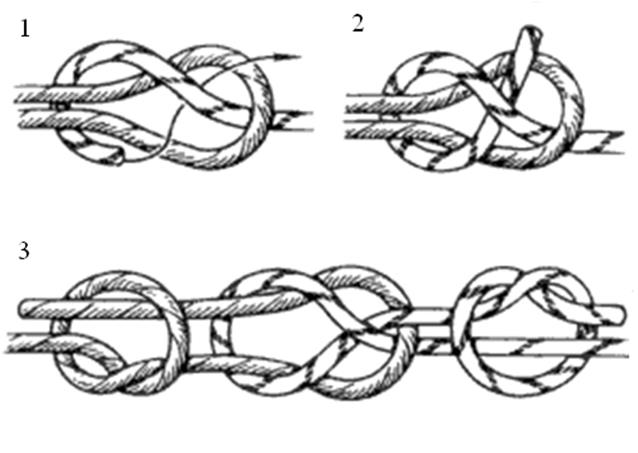 Брамшкотовый узел как вязать схема с одной веревкой