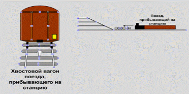 С какой скоростью поезд может проследовать входной светофор ч ответы каскор