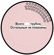 наименьшая площадь сечения межтрубного пространства