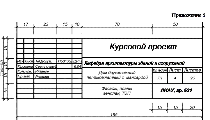 Рамка форма 5. Заполнение штампа чертежа а4. Штамп чертежа ГОСТ а1. Размеры углового штампа на чертежах а3. Пример заполнения штампа чертежа а4.