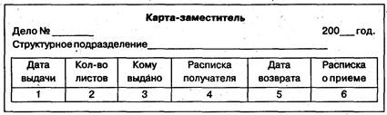 Карта дел. Карта-заместитель дела образец. Карта-заместитель дела образец заполнения. Форма карточки заместителя дела. Карта- заместителя на выданное дело.