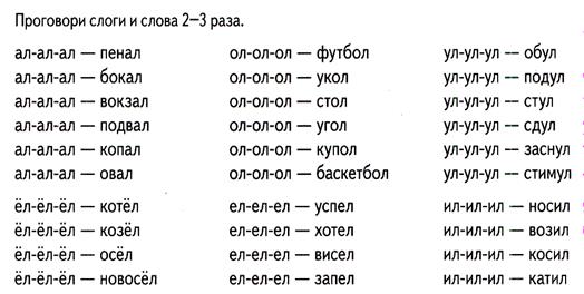 Слова заканчивающиеся на л. Слоги и слова. Слова на слог лы. Существительные со слогом ЛО. Слова заканчивающиеся на слог на.