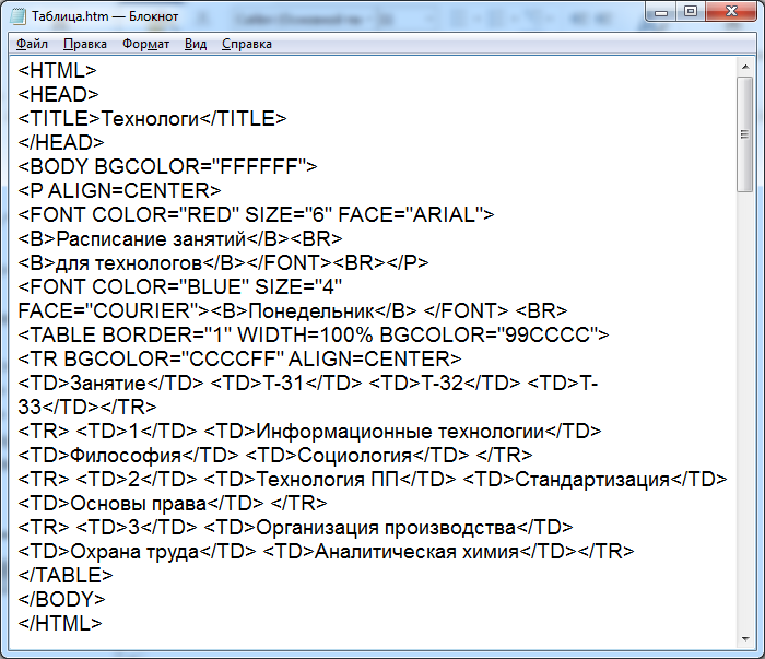 Как создать код для сайта. Код для сайта в блокноте. Код для сайта html в блокноте. Программа для блокнота html. Блокнот (программа).