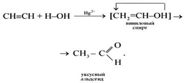 Ацетилен h2o hg2. Ацетилен и вода. Ацетилен h2o hg2+. Ацетилен вода и hg2+ h+. Ацетилен+ вода.