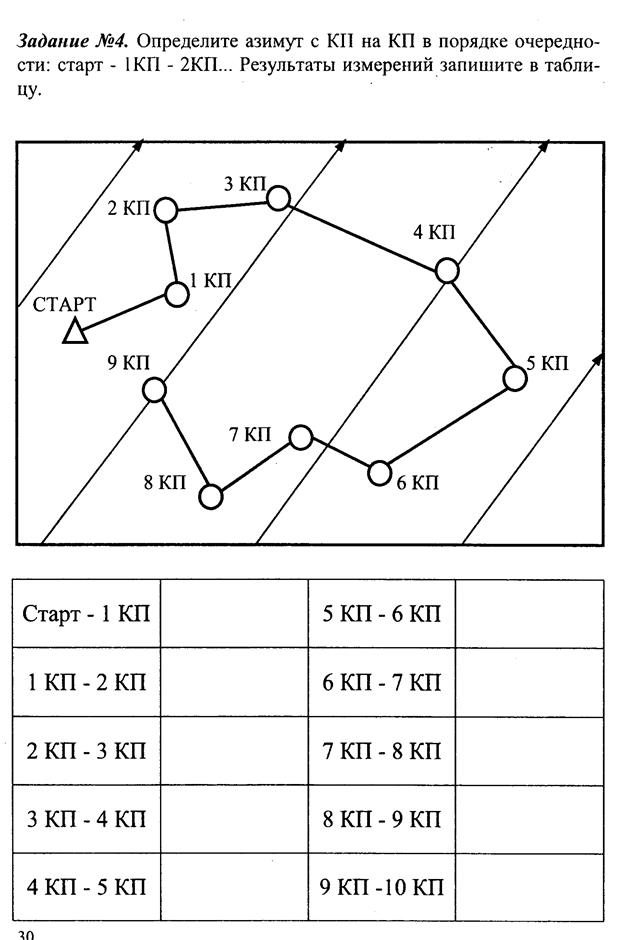 Определить маршрут. Спортивное ориентирование задания. Теоретические задания по спортивному ориентированию. Упражнения по спортивному ориентированию для детей. Задача по азимуту.
