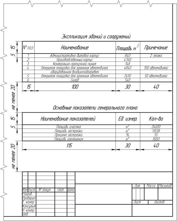 Оформление плана гост