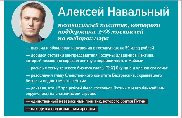 Что хорошего сделал навальный для россии. Политика Навального. Программа Навального. Предвыборная программа Навального.