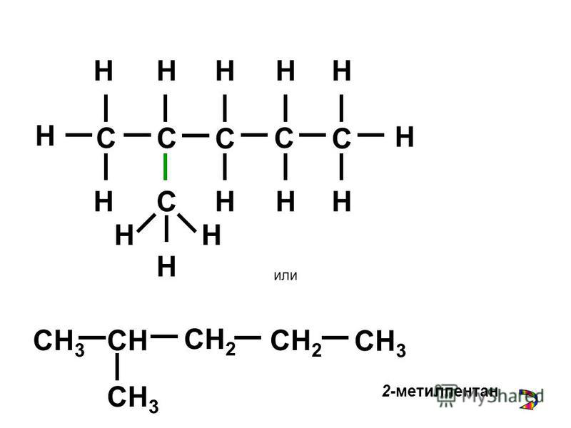 Изомеры c6h14 структурные.