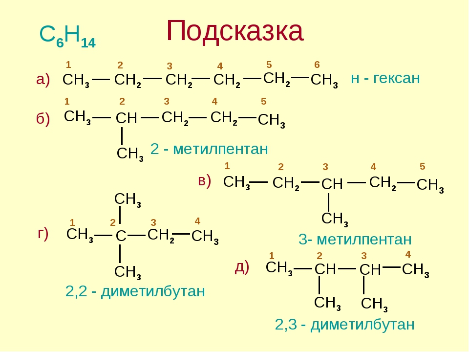 Гидрирование гексана 3. Формула изомеров гексана c6h14. Формулы изомеров c6h14. Изомеры гексана c6h14. Структурные формулы трех изомеров гексана c6h14.
