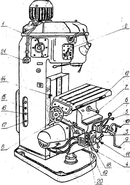 6т10 фрезерный станок схема