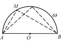 Геометрическое место точек равноудаленных от данной прямой две параллельные прямые