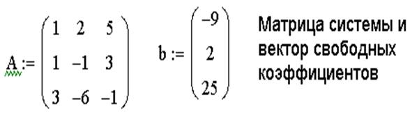 Вектор средних значений матрицы
