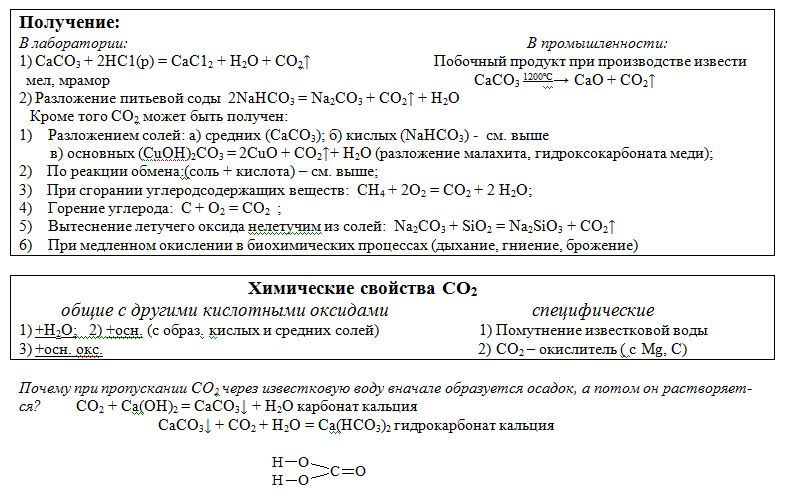 Оксид кремния 4 карбонат калия