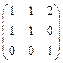 Все векторы плоскости каждый из которых лежит на одной из осей координат