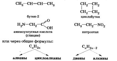 Бутан бутен 1 бутен 2 циклобутан. Теория строения органических веществ изомерия. Ацетилен межклассовая изомерия. Межклассовая изомерия аминокислот. Пространственная изомерия примеры.