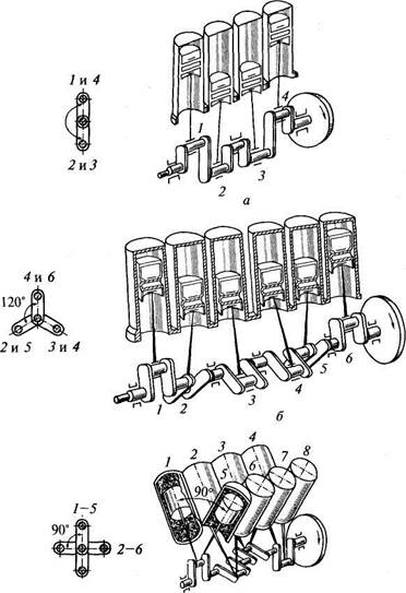 Схема и порядок работы четырехцилиндрового двигателя