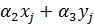 Уравнение лапласа метод конечных элементов