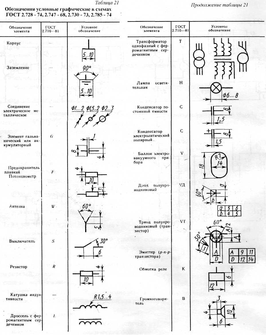 Обозначение питания на схеме