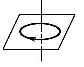 Расположенная вертикально проволочная. В центре витка вектор магнитной индукции направлен. Проволочный виток. На рисунке изображен проволочный виток. Вектор индукции в центре витка.