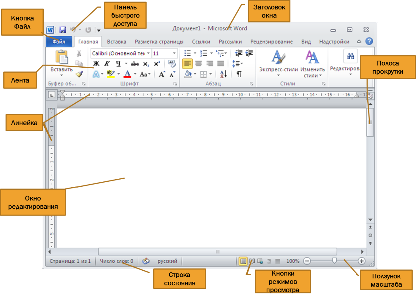 Элементы окна microsoft word. Панель текстового процессора MS Word. Интерфейс окна MS Word 2010. Интерфейс текстового редактора MS Word. Панель элементов MS Word 2010.