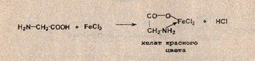 Медь и хлорид железа 3 реакция